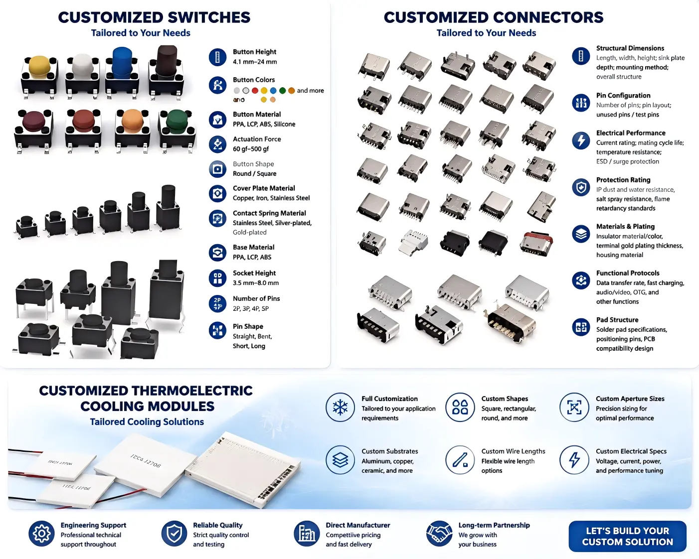 Custom Solutions